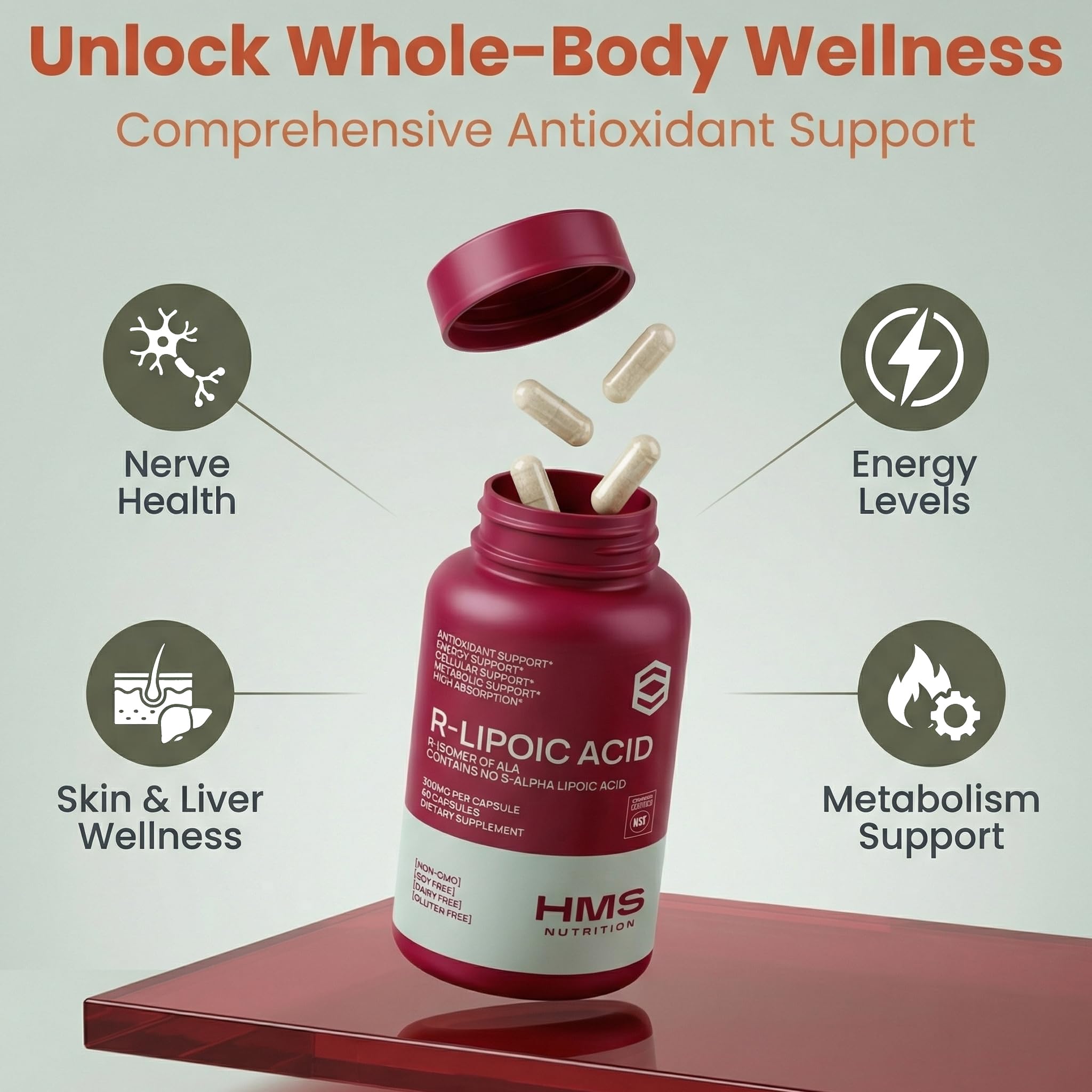 HMS Nutrition Alpha Lipoic Acid 300 mg capsules in a hand