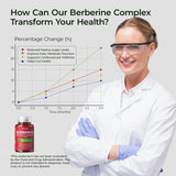HojaSana Berberine Supplement ingredients list