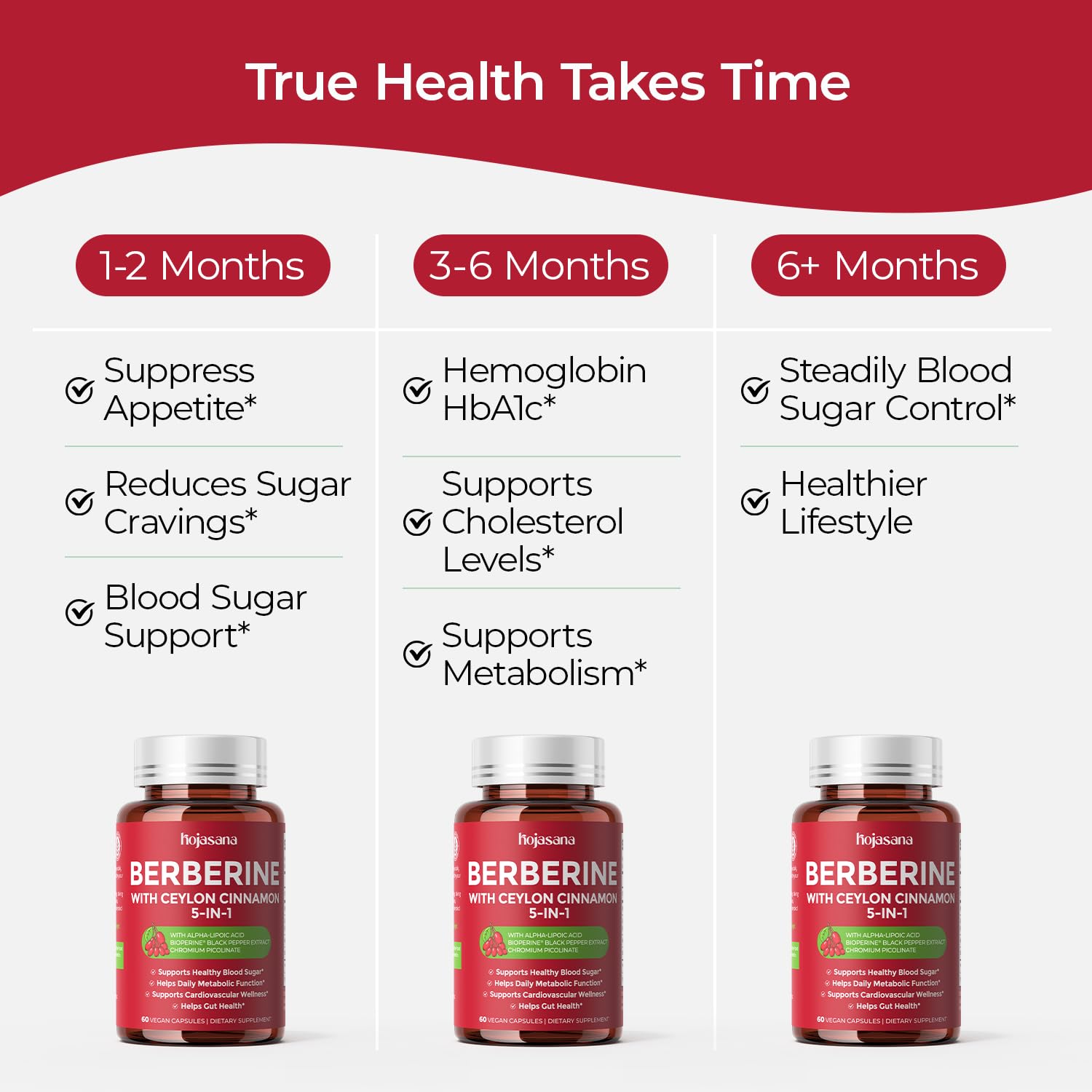 HojaSana Berberine Supplement on a wooden table