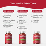 HojaSana Berberine Supplement on a wooden table