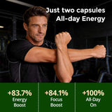 HojaSana NAD+ Supplement ingredients list
