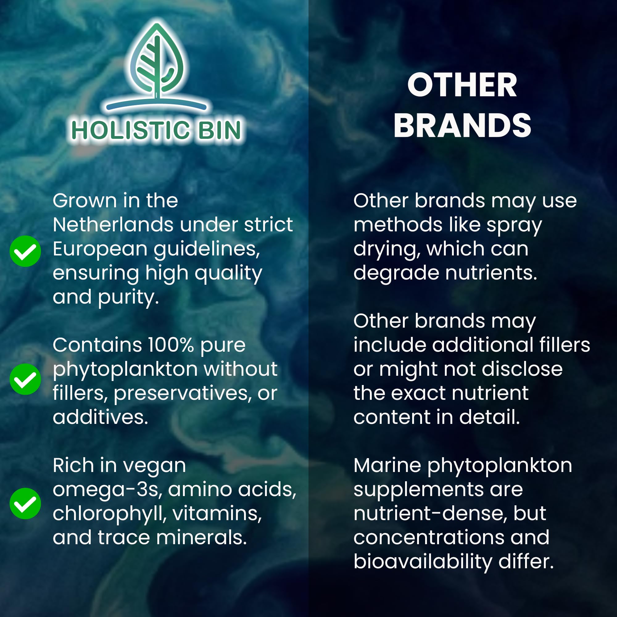 Holistic Bin Marine Phytoplankton Powder packaging and scoop