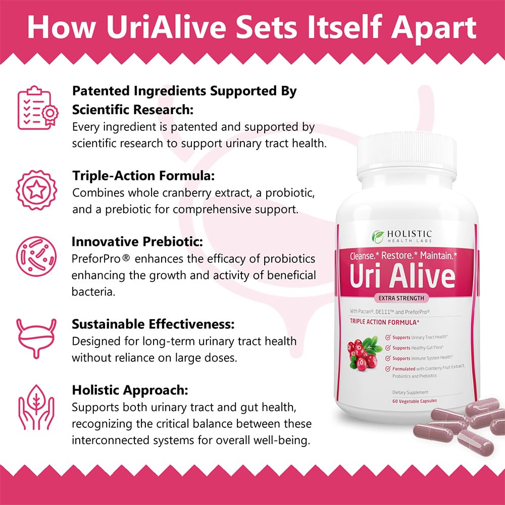 Holistic Health Labs Uri Alive Cranberry Supplement 68g ingredients list