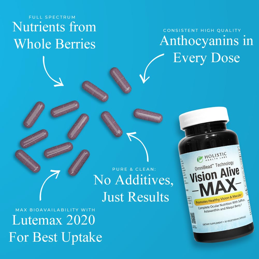 Holistic Health Labs Vision Alive Max supplement ingredients list