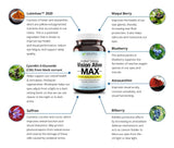 Holistic Health Labs Vision Alive Max supplement packaging