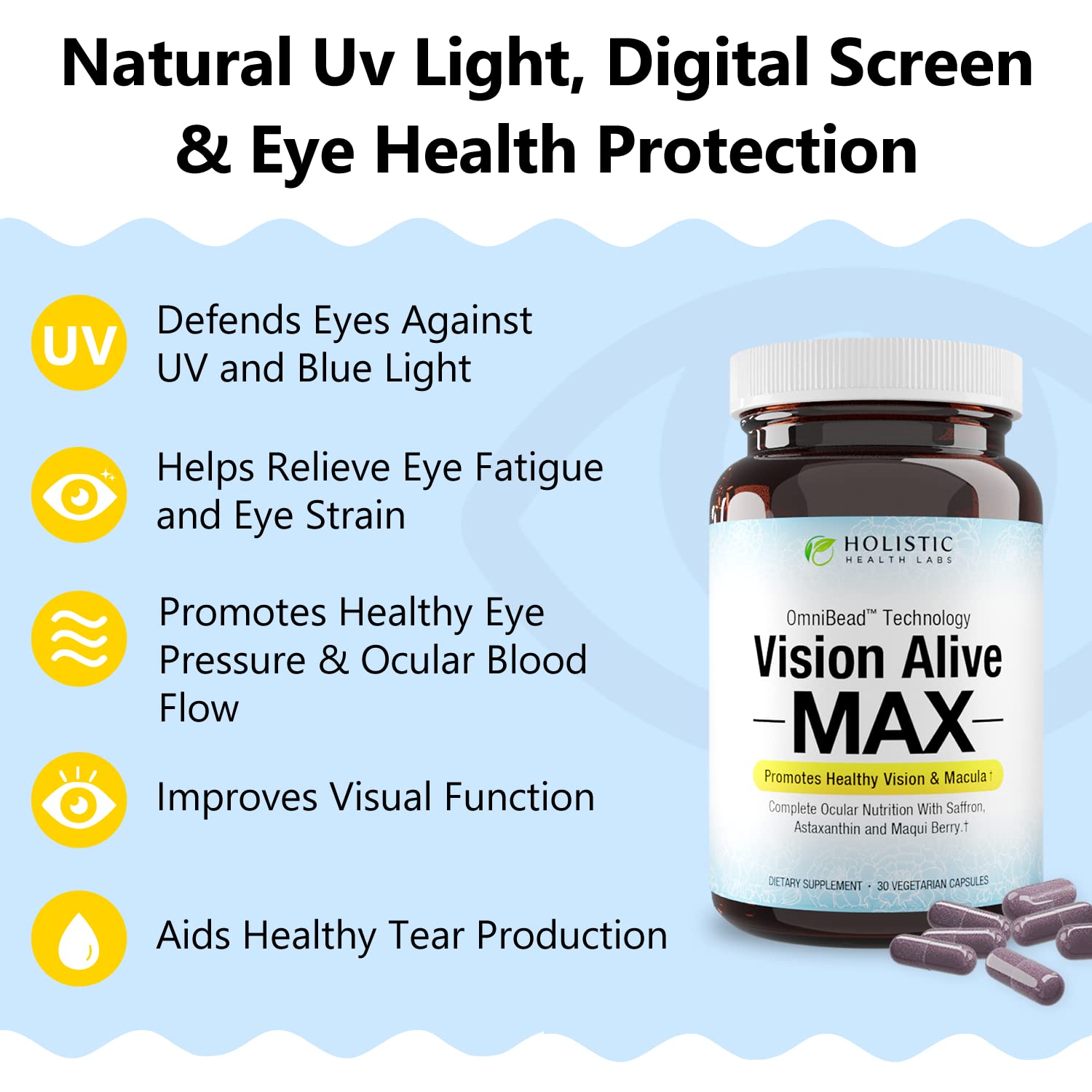 Holistic Health Labs Vision Alive Max supplement side view