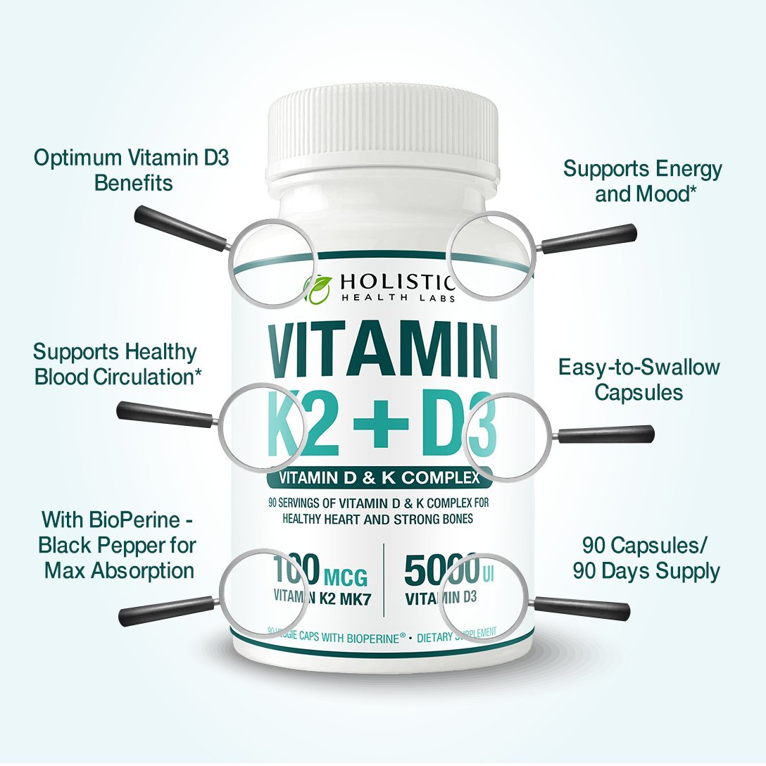 Holistic Health Labs Vitamin D3 & K2 Combination supplement packaging