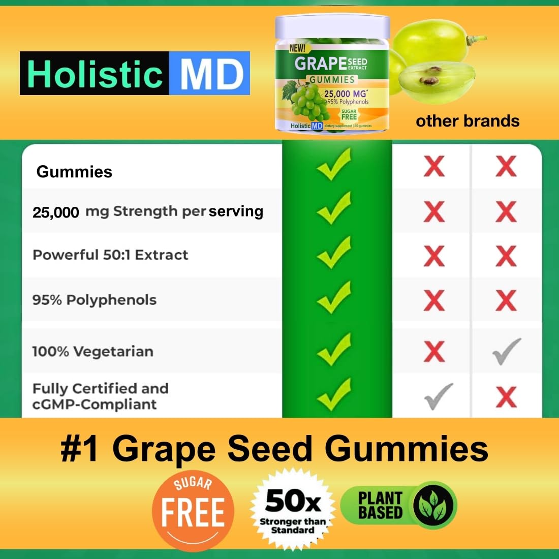 Holistic MD Grape Seed Extract Gummies in a bowl