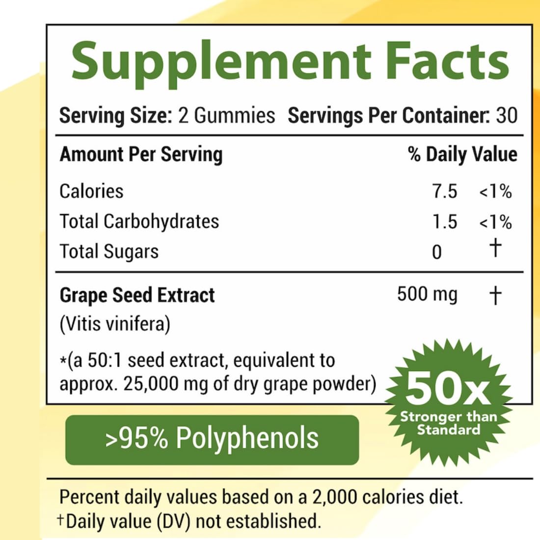 Holistic MD Grape Seed Extract Gummies with fresh grapes