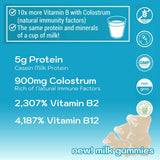 Holistic MD Grass Fed Colostrum Protein Gummies with a spoon