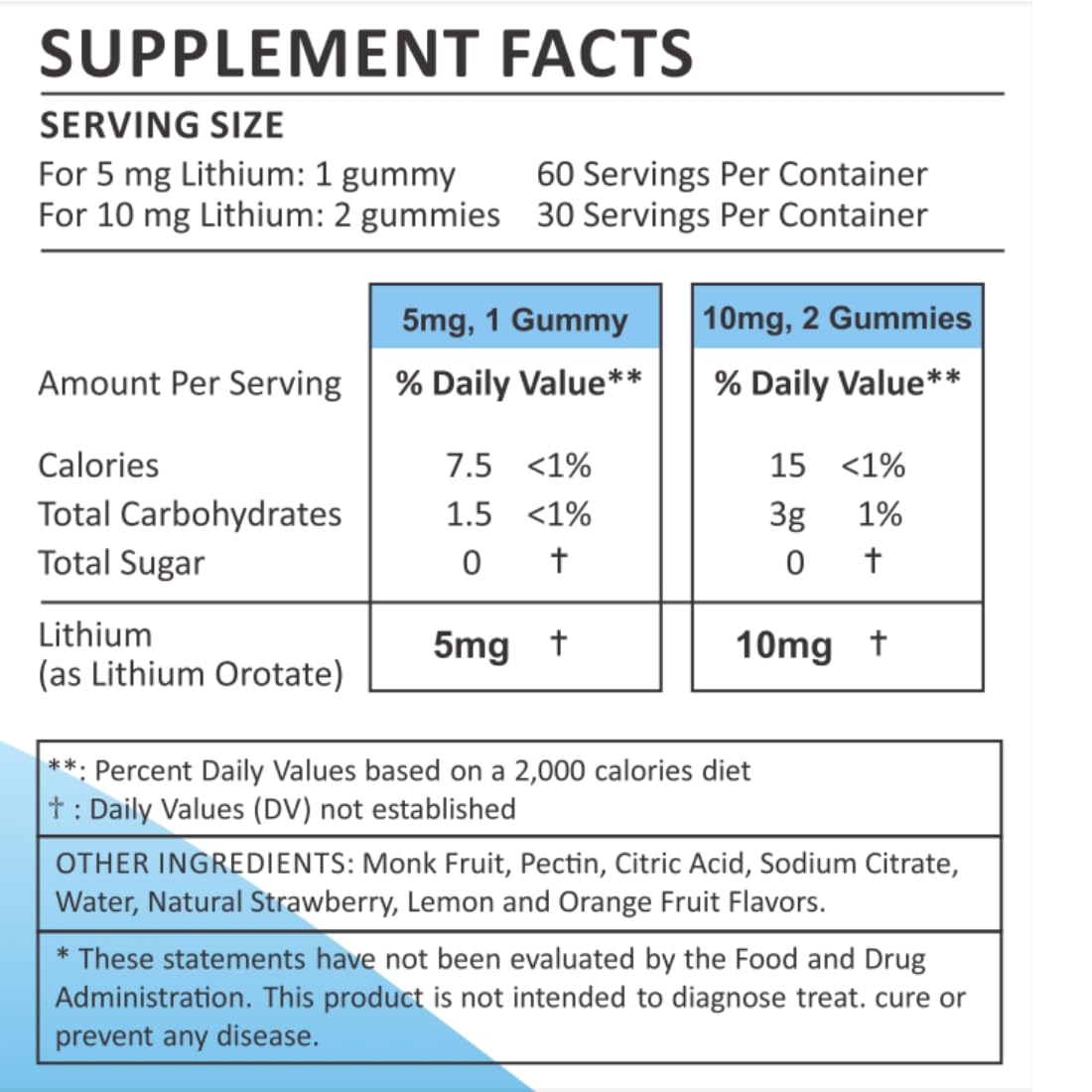 Holistic MD Lithium Orotate Gummies strawberry flavour close-up