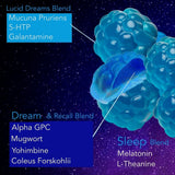 Holistic MD Lucid Dreams Sleep Gummies side view