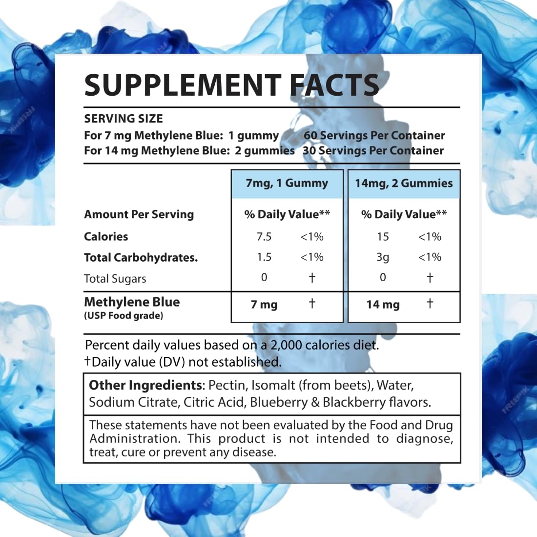 Holistic MD Methylene Blue Gummies close-up of blueberry and blackberry flavour
