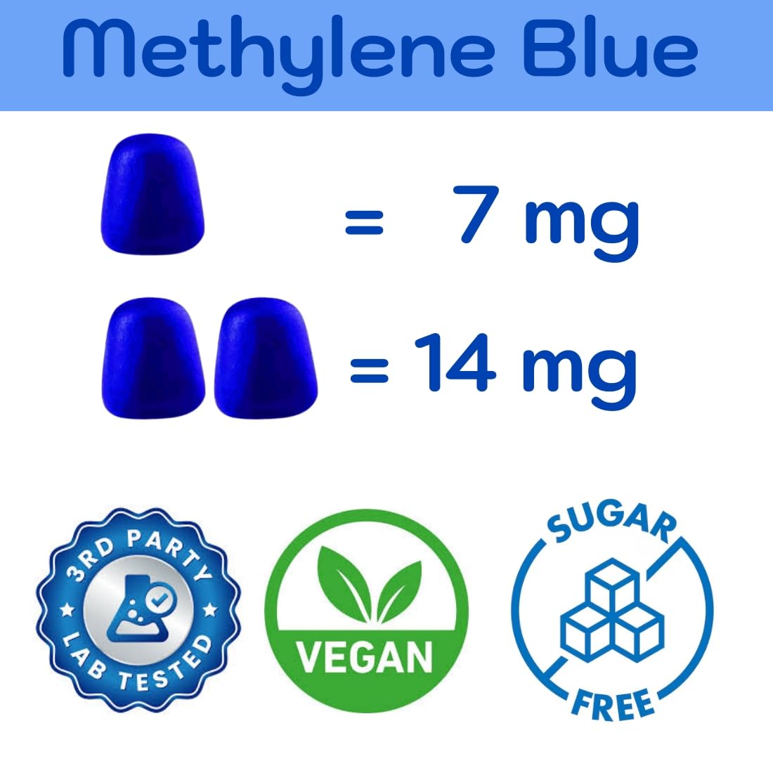 Holistic MD Methylene Blue Gummies side view showing gummies