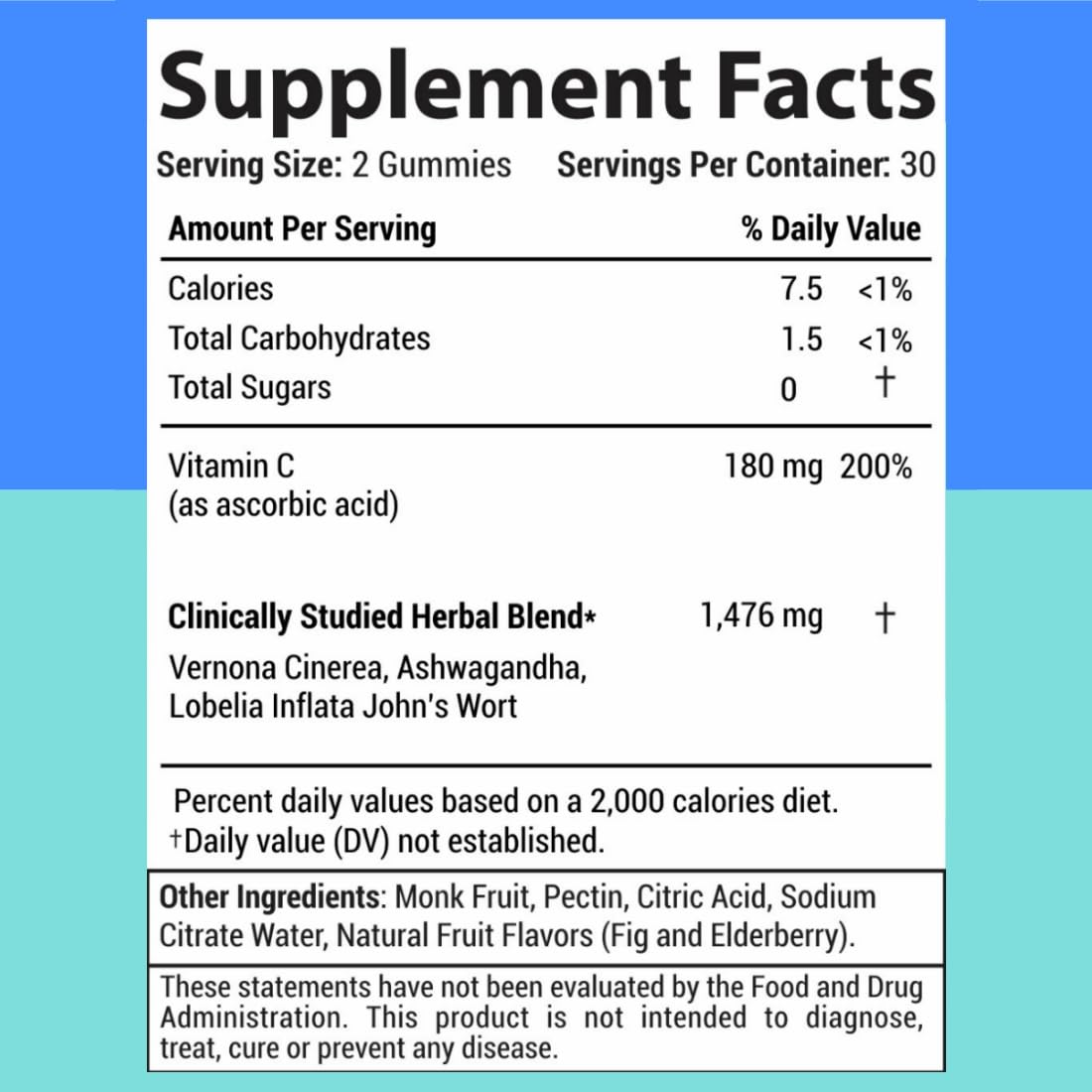 Holistic MD Quit Vaping Gummies side view with dosage details