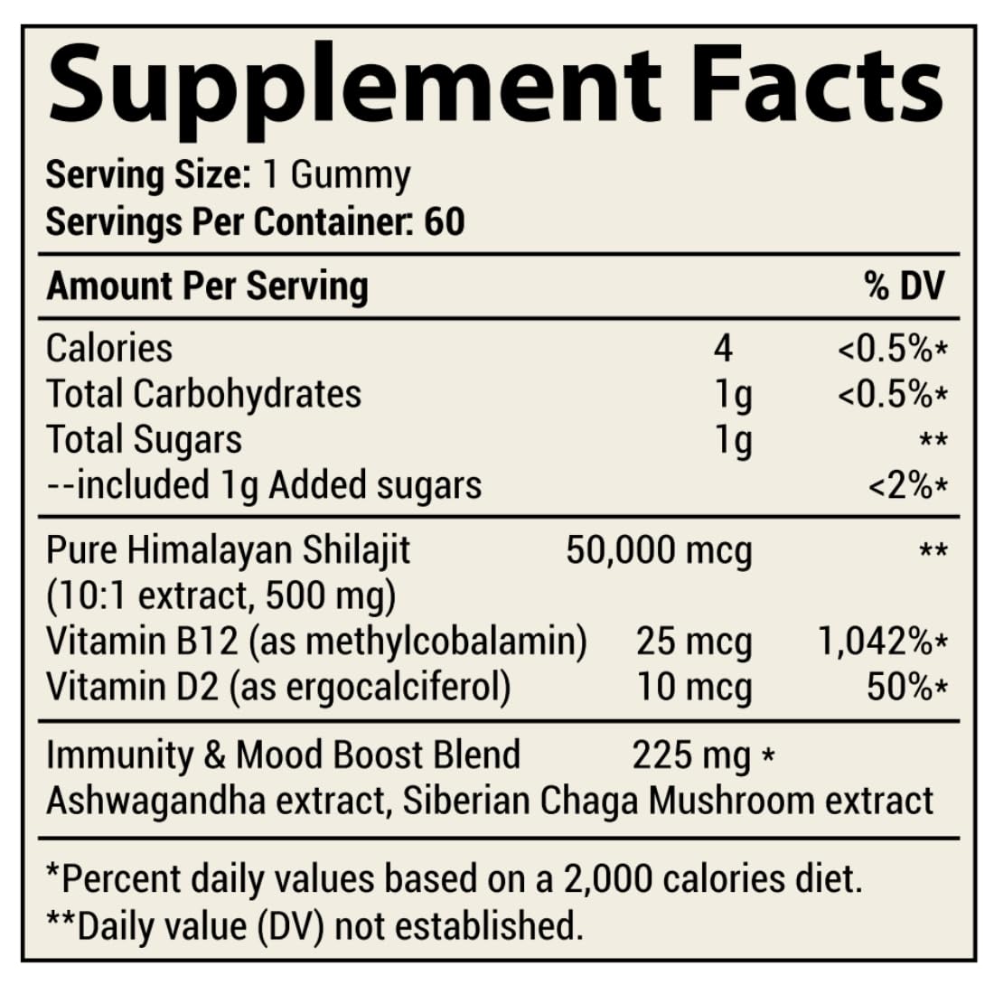 Holistic MD Shilajit Gummies nutritional information