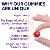 Holistic Method Magnesium Gummies side view showing packaging details