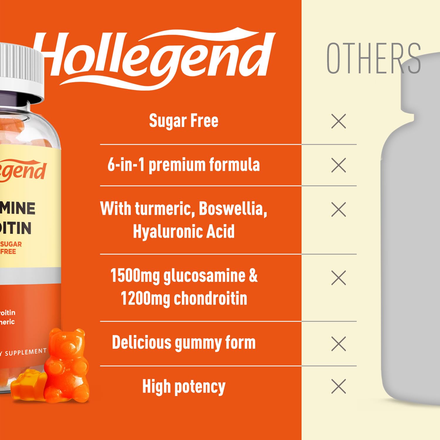 HOLLEGEND Chondroitin Gummies in a bowl