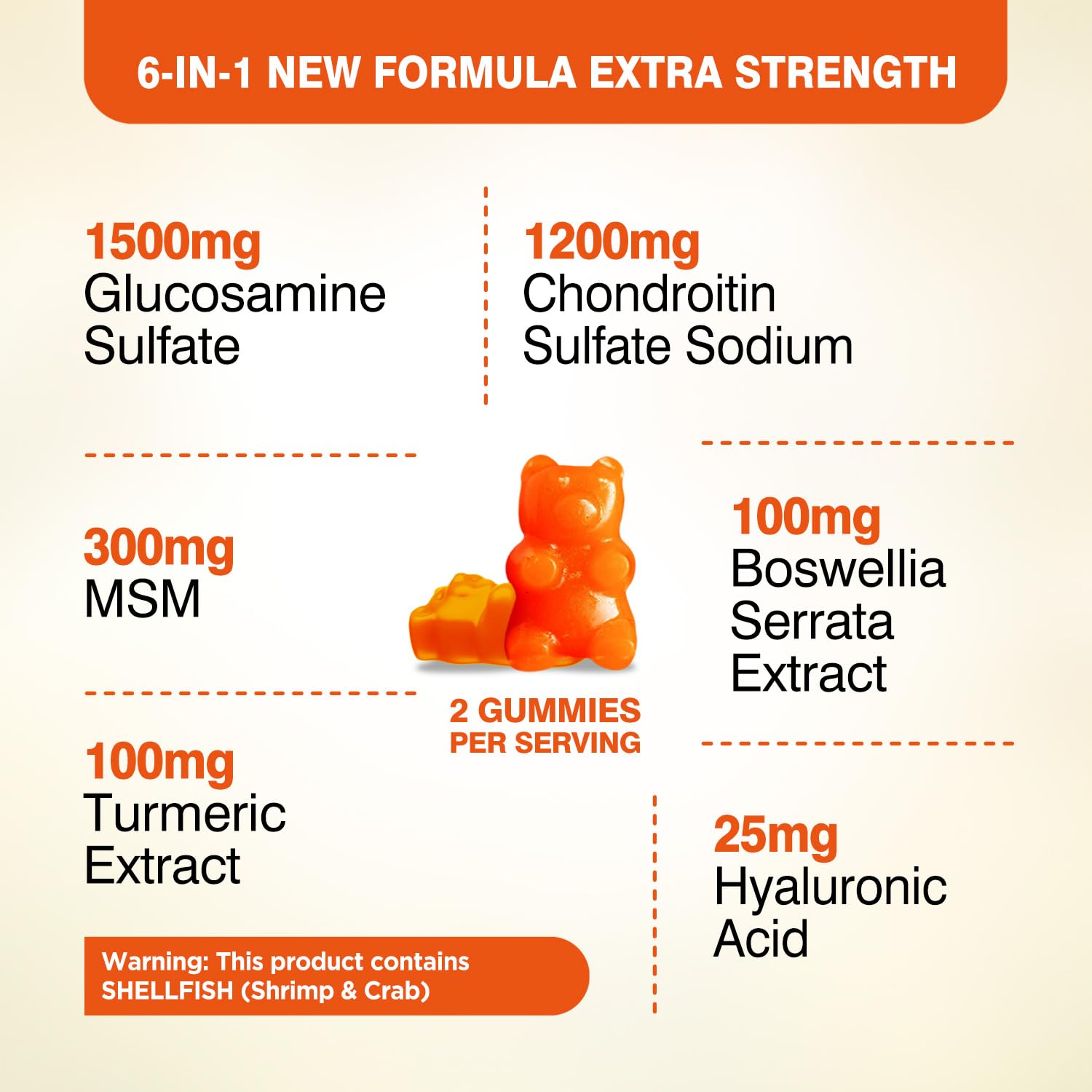 HOLLEGEND Chondroitin Gummies packaging with nutritional information