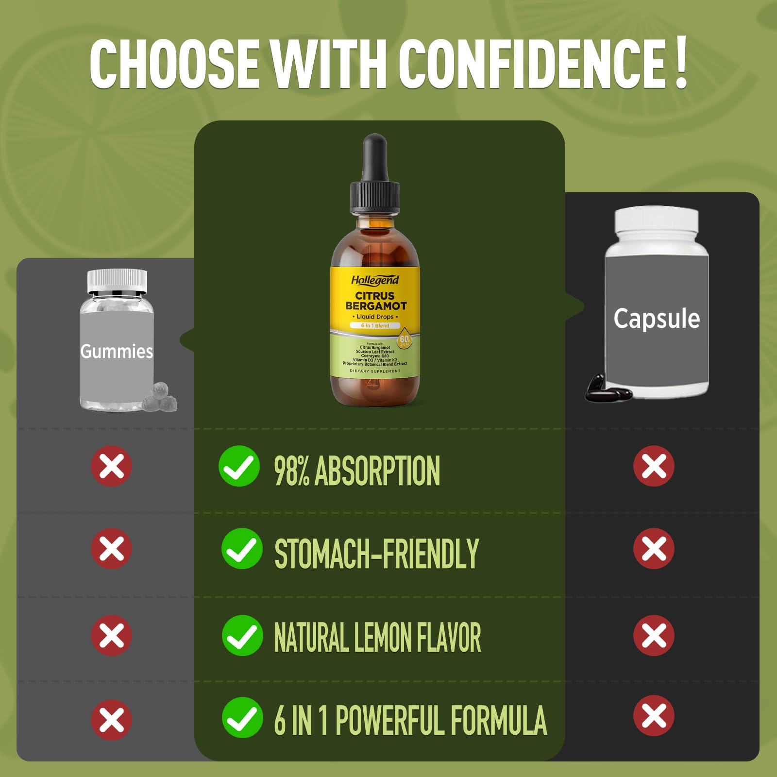 HOLLEGEND Citrus Bergamot 6-In-1 Supplement with measuring dropper