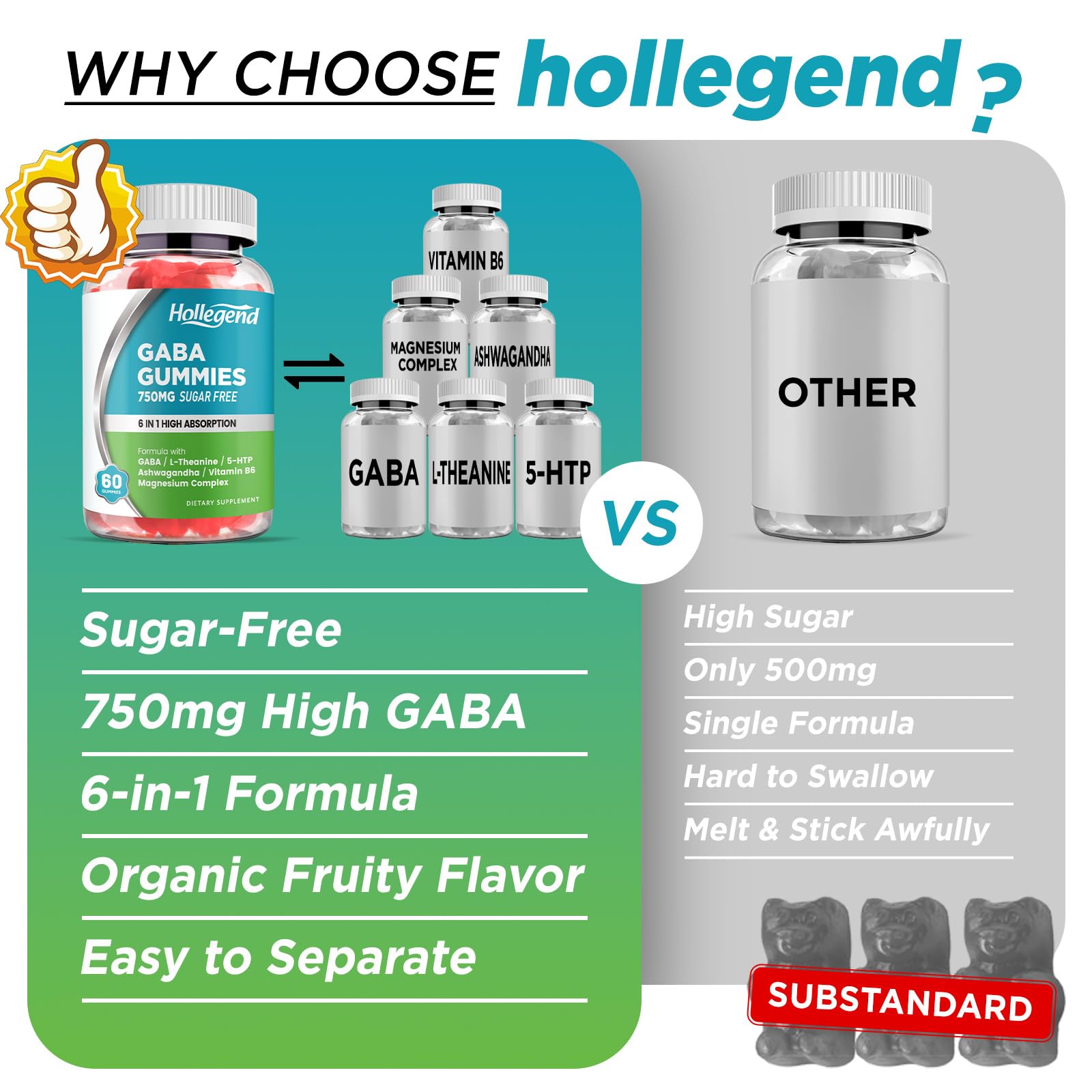 HOLLEGEND GABA Gummies nutritional information