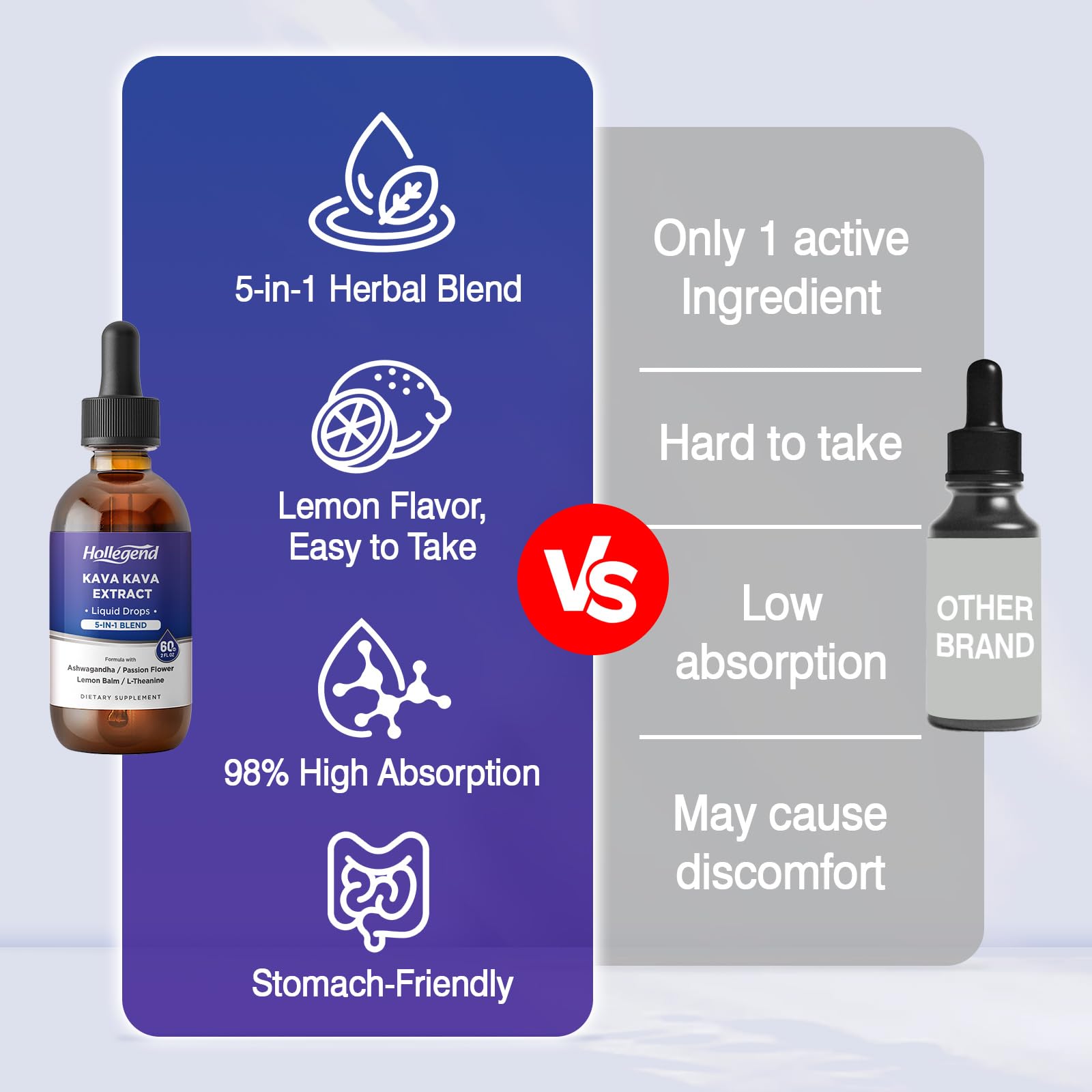 HOLLEGEND Kava Drops back view showing dosage