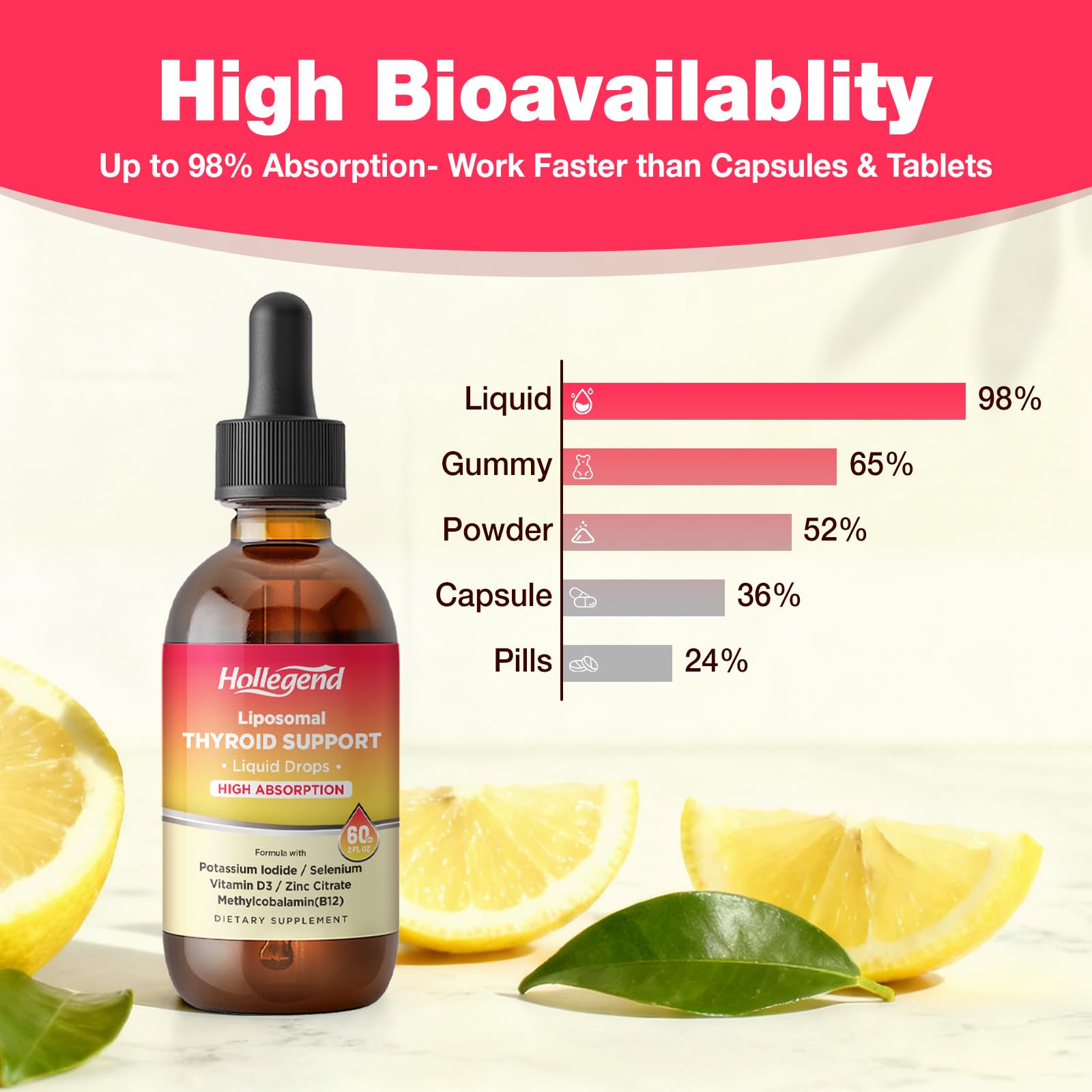 HOLLEGEND Liposomal Drops 30ml with natural lemon flavour