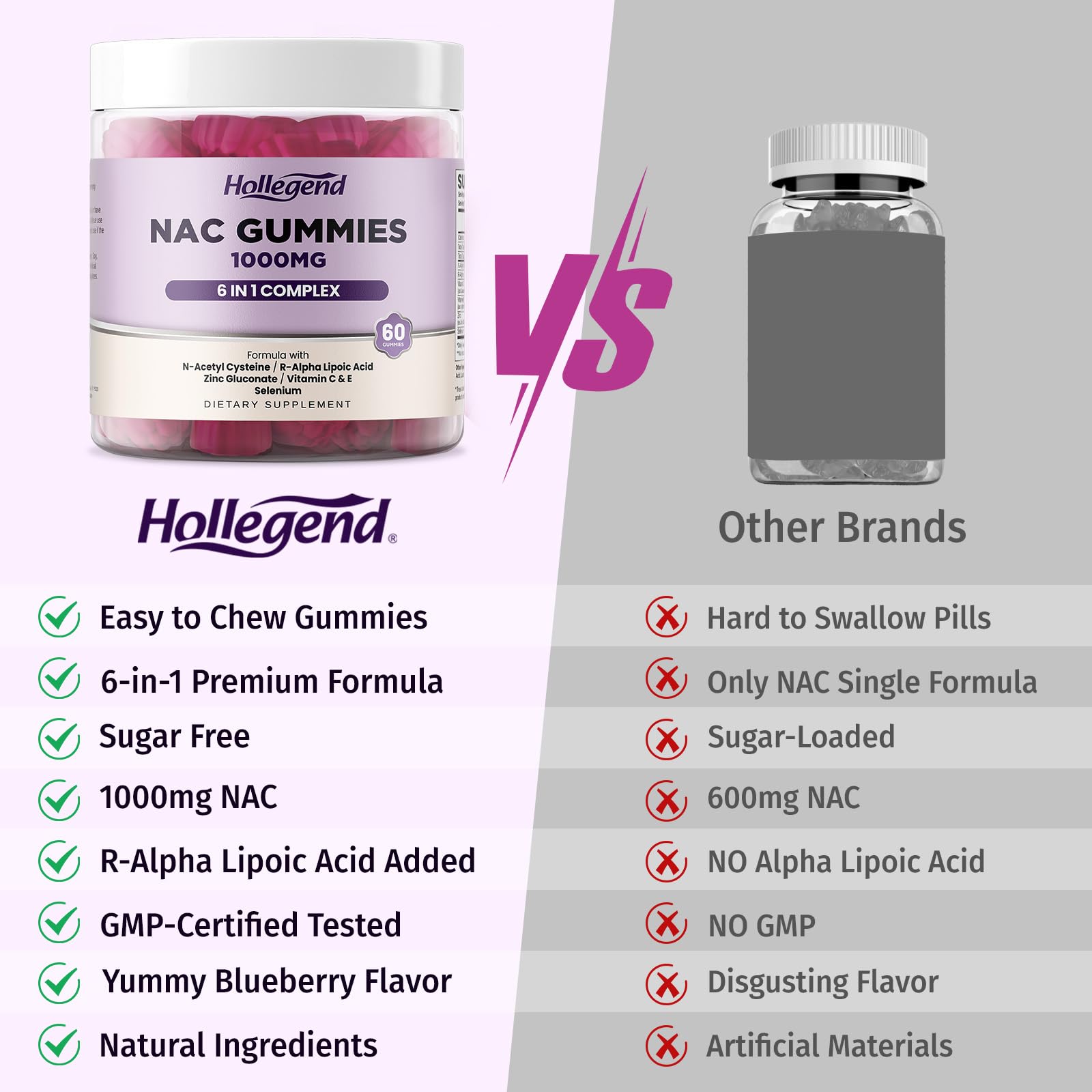 HOLLEGEND NAC Gummies on a wooden table