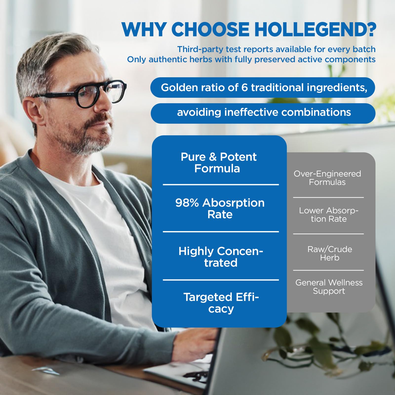 HOLLEGEND Organic Cranberry Supplement packaging