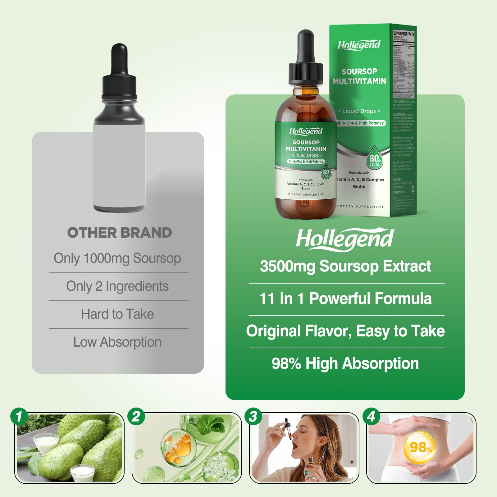 HOLLEGEND Soursop Drops bottle with dropper