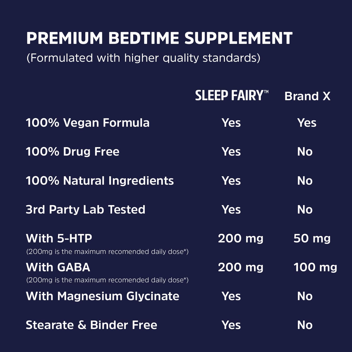 Hollis Nutrition Sleep Fairy Natural Sleep Aid product packaging