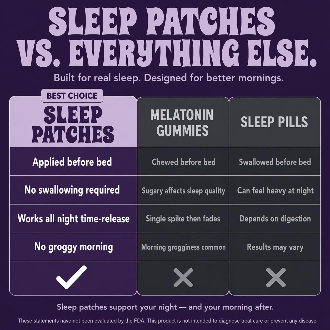 Homi Wellness Sleep Patches with other sleep aids