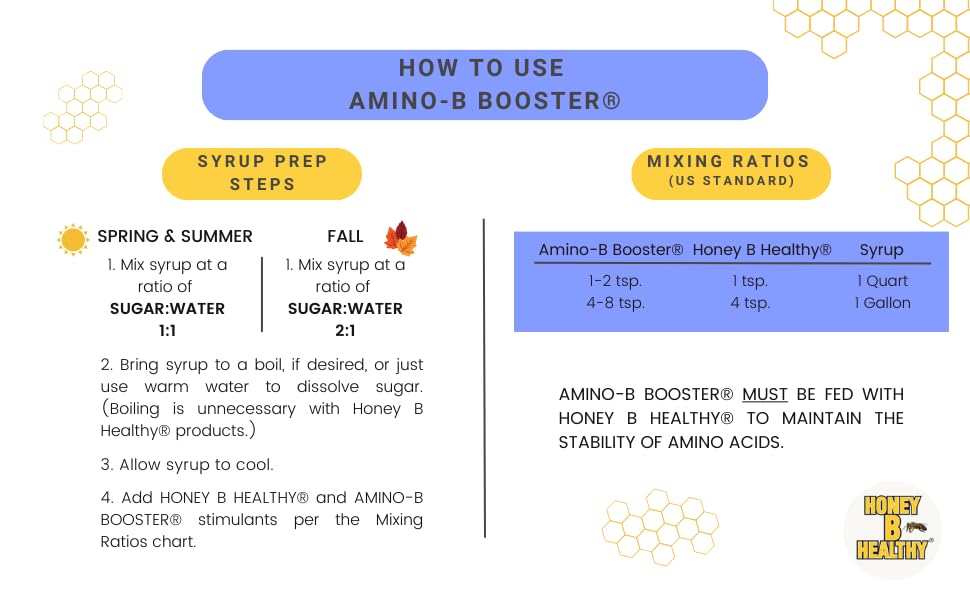 Honey B Healthy AMINO-B support liquid protein supplement 227g with measuring cap