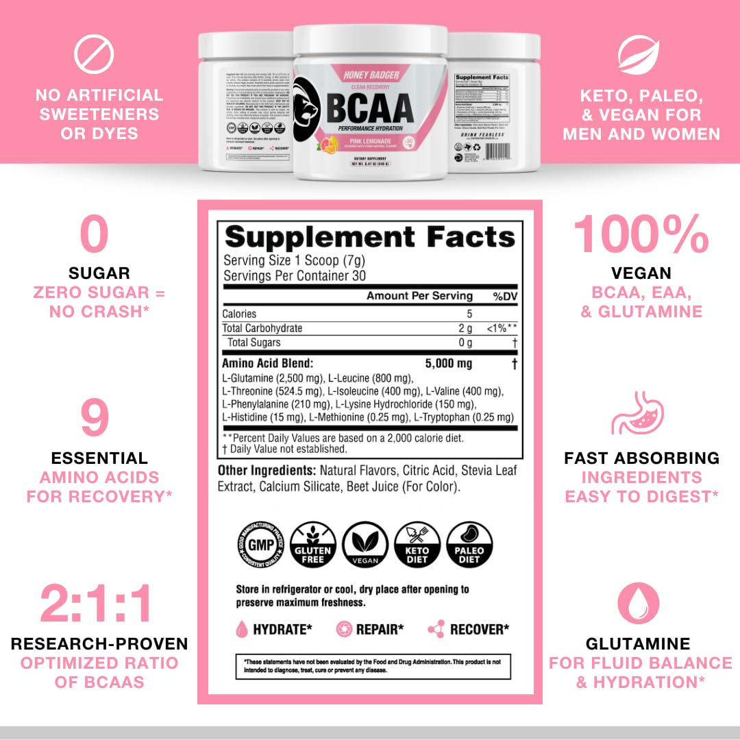 Honey Badger BCAA + EAA Powder 118g ingredients list