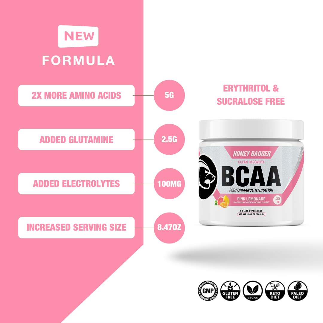 Honey Badger BCAA + EAA Powder 118g scoop with powder