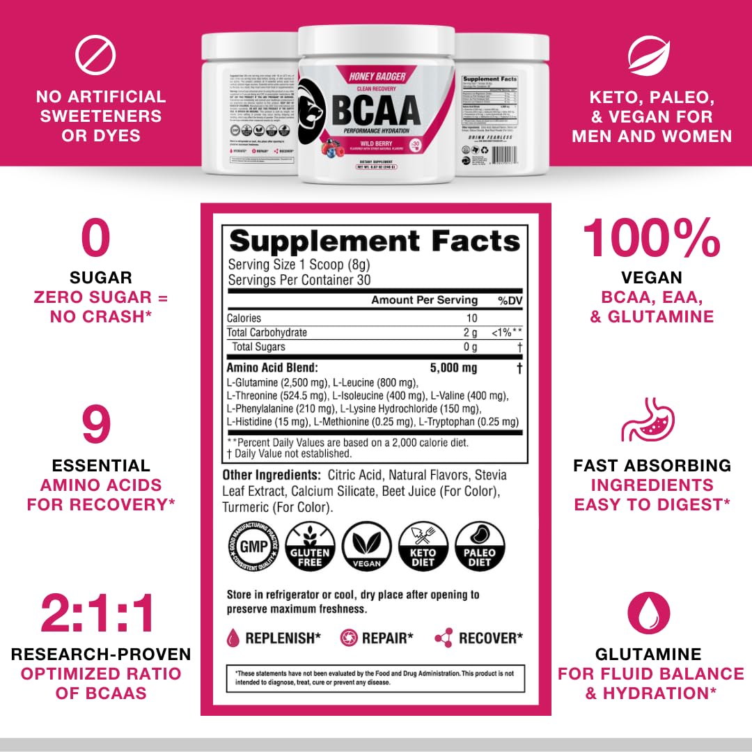 Honey Badger BCAA + EAA Powder 150g nutritional information