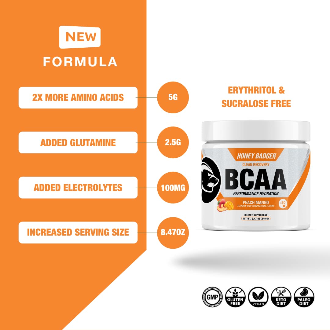 Honey Badger BCAA + EAA Powder 180g side view showing packaging