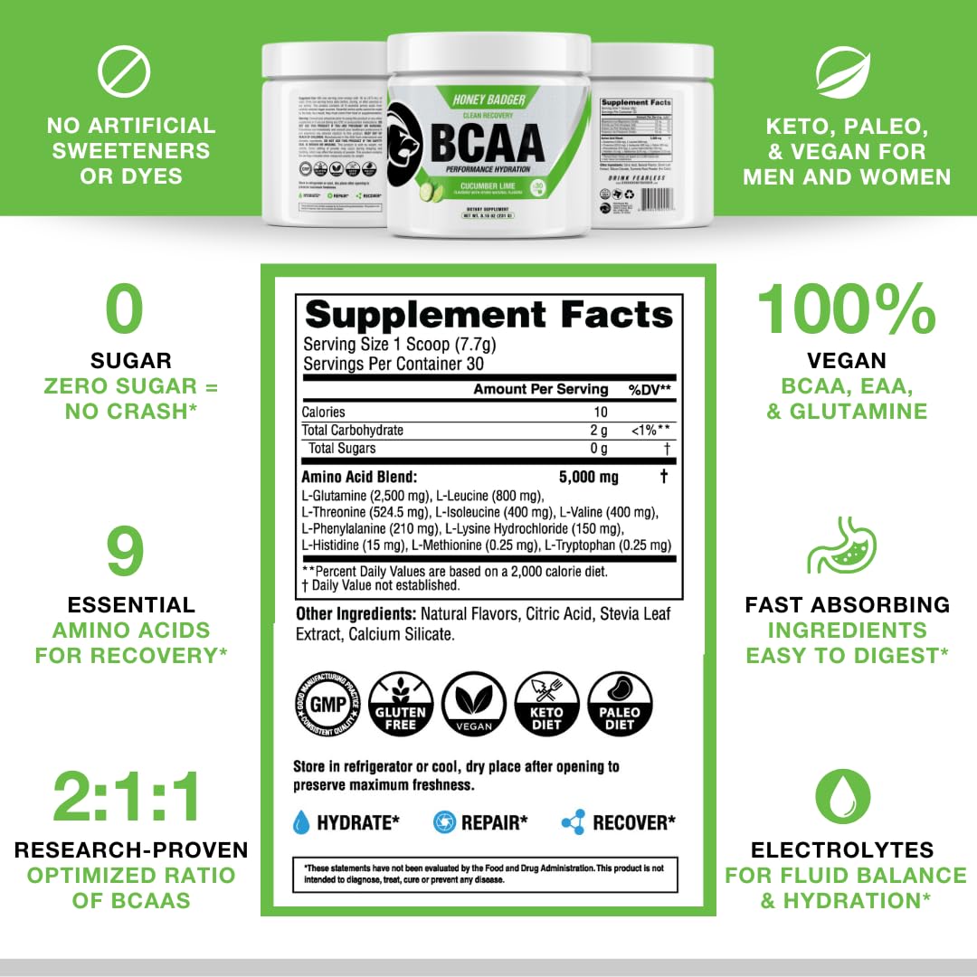Honey Badger BCAA + EAA Powder 231g ingredients list