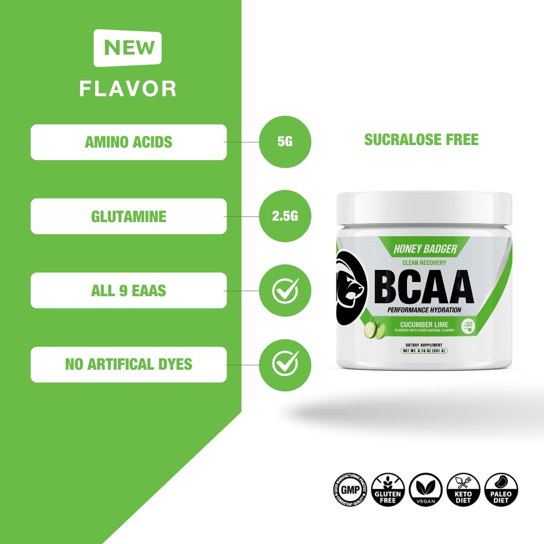 Honey Badger BCAA + EAA Powder 231g packaging