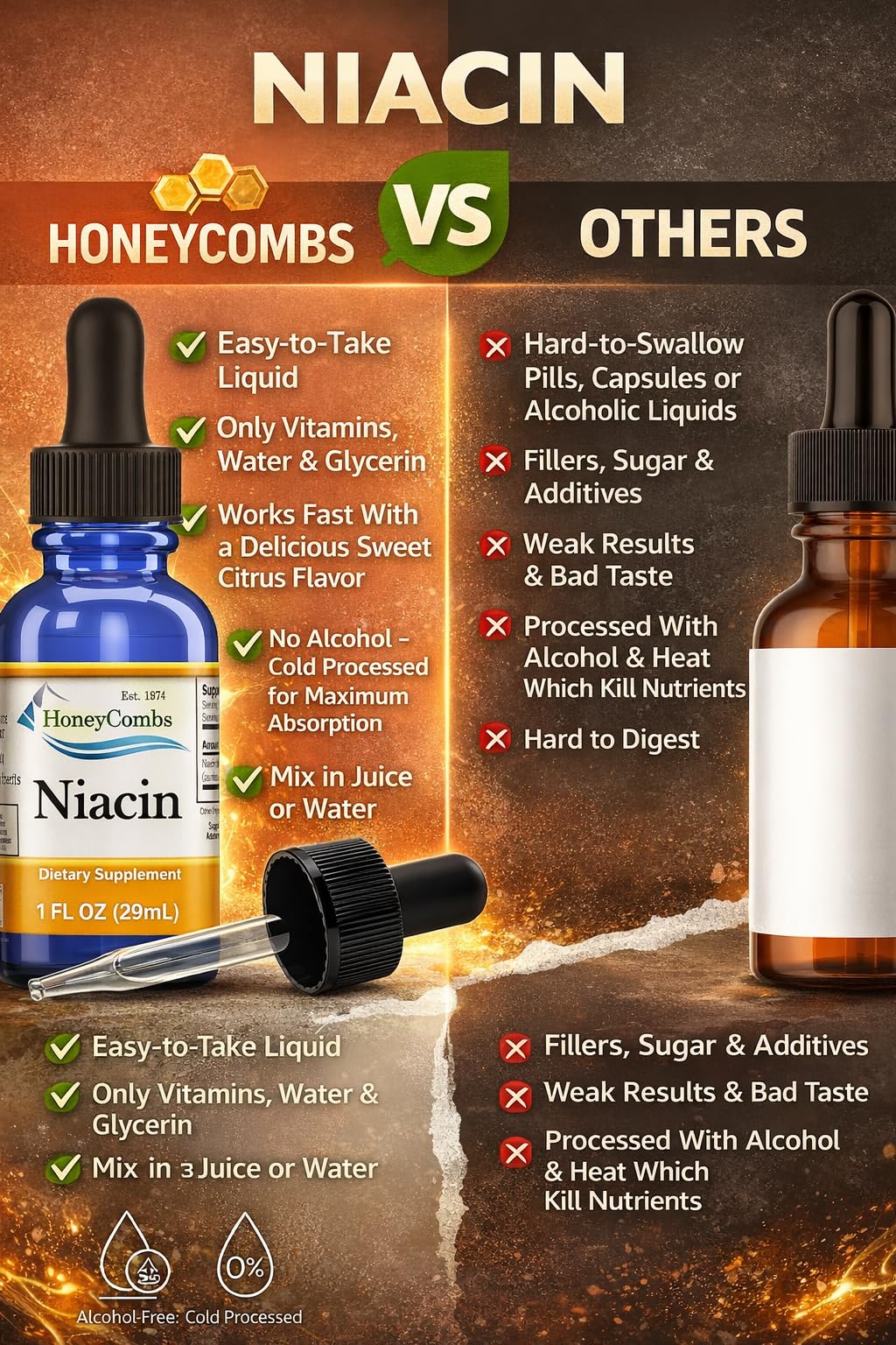 HoneyCombs Liquid B3 Niacin Drops 85g dropper close-up