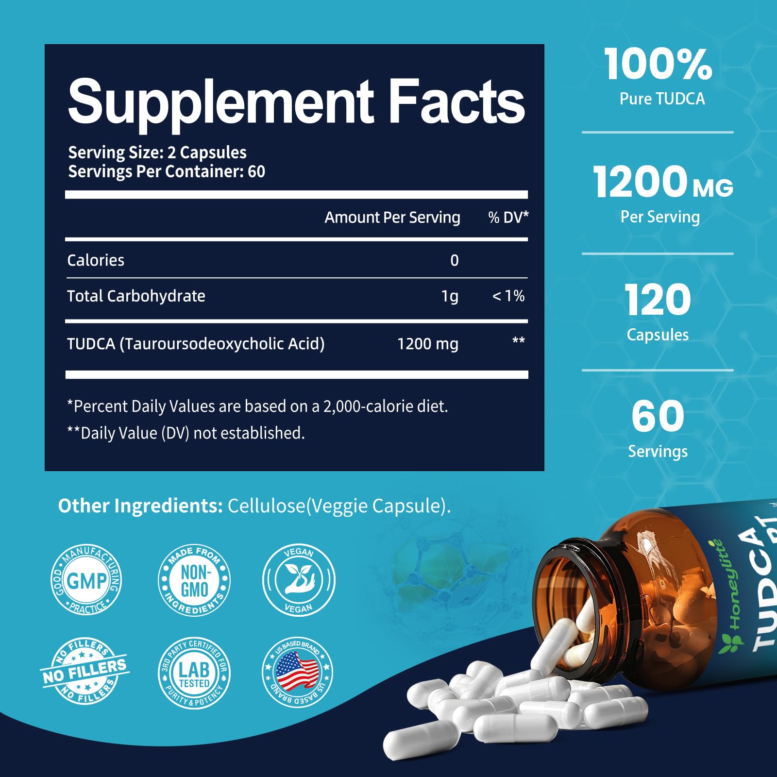 Honeylitte TUDCA Liver Extract 1200mg bottle side view