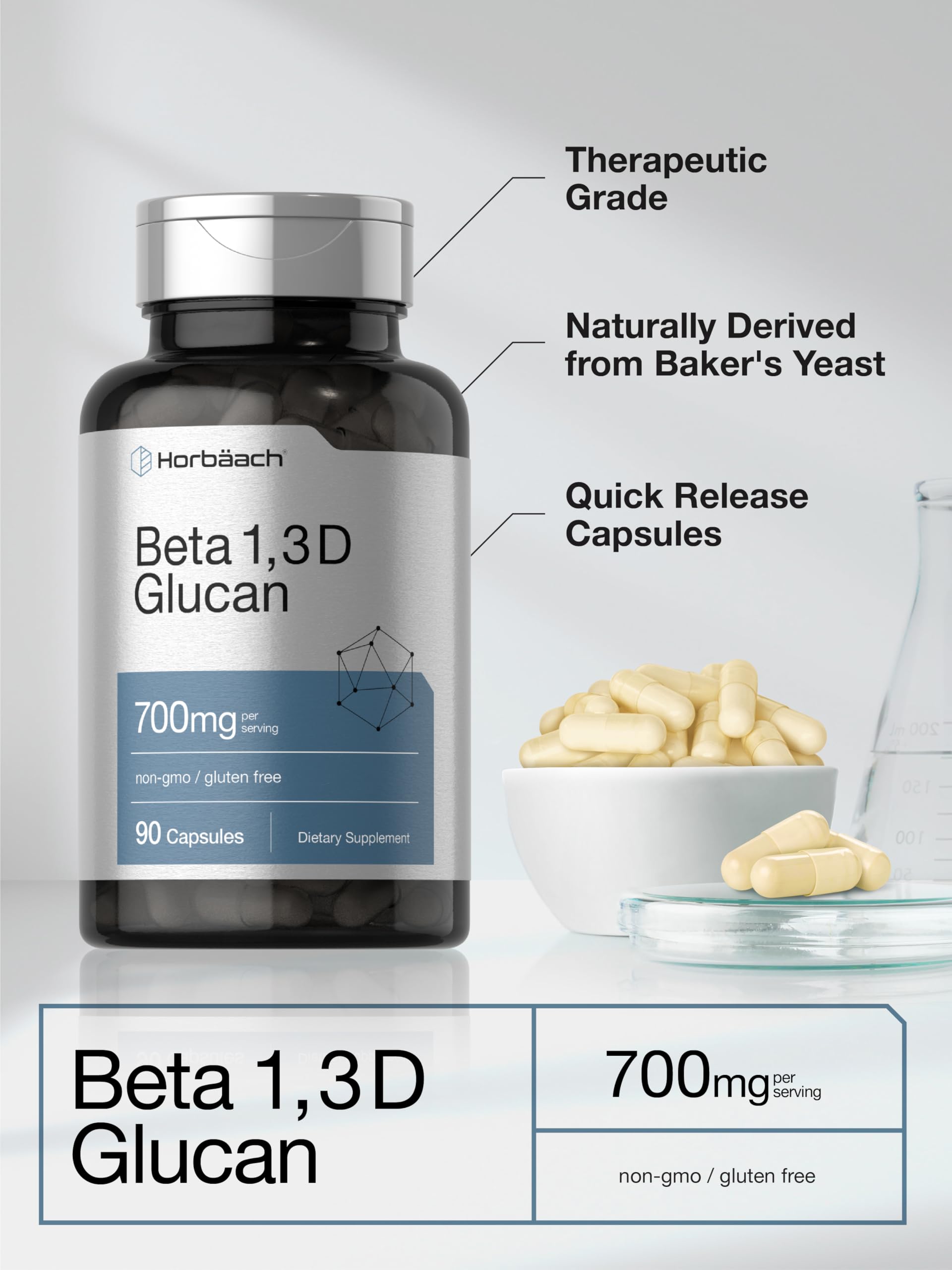 Horbäach Beta Glucan Capsules 700mg packaging