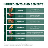 Host Defense Liver Support Mushroom Supplement side view