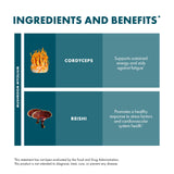 Host Defense Mushroom Extract Supplement dropper in use