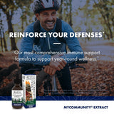 Host Defense Mushroom Supplement 17-Species 91g ingredients list
