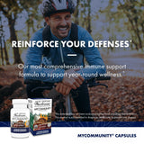 Host Defense Mushroom Supplement 17-Species capsules in a hand