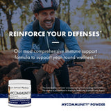 Host Defense Mushroom Supplement 17 Species ingredients list