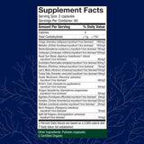 Host Defense Mushroom Supplement 17-Species side view