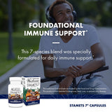 Host Defense Mushroom Supplement 7-Species capsules on a wooden surface