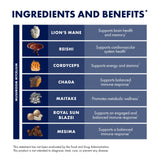 Host Defense Mushroom Supplement 7-Species capsules with organic ingredients